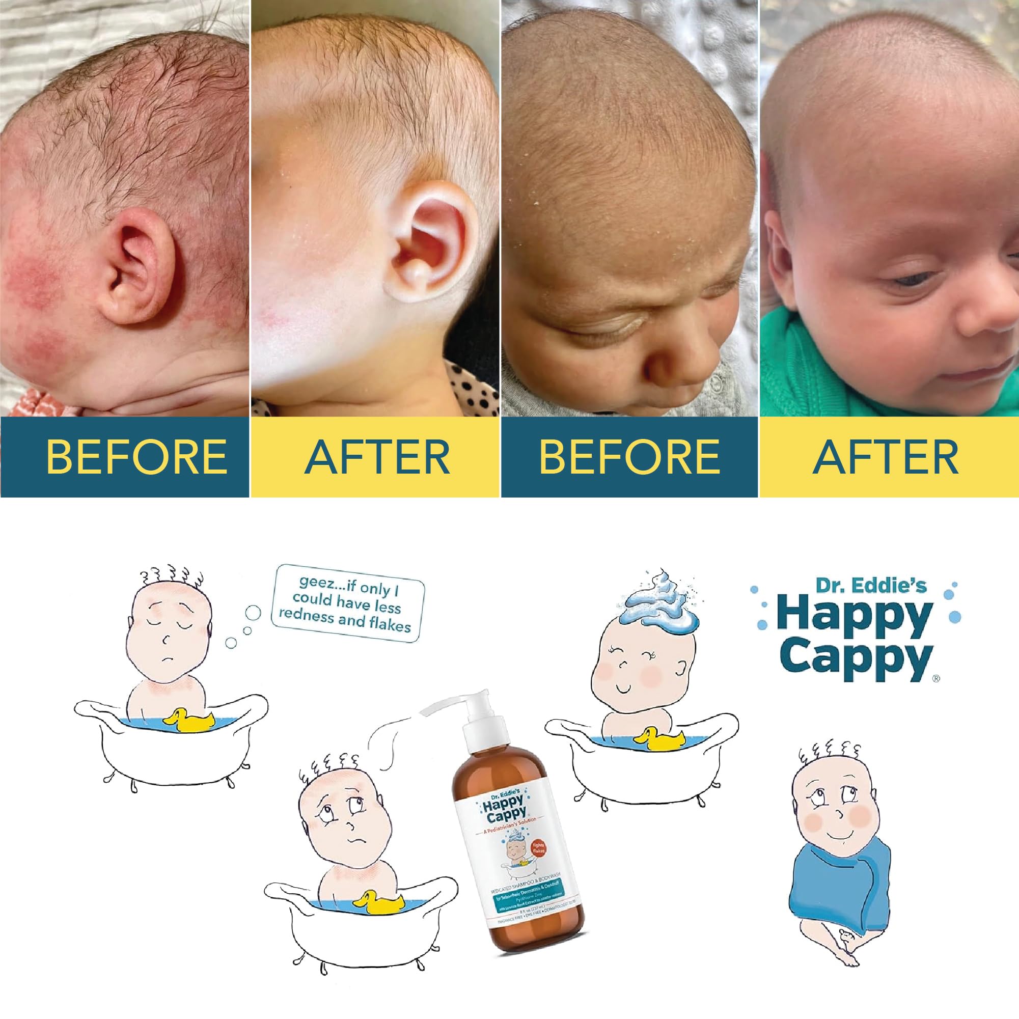 Shampoing Happy Cappy – usage quotidien recommandé pour un rituel douche sûr.