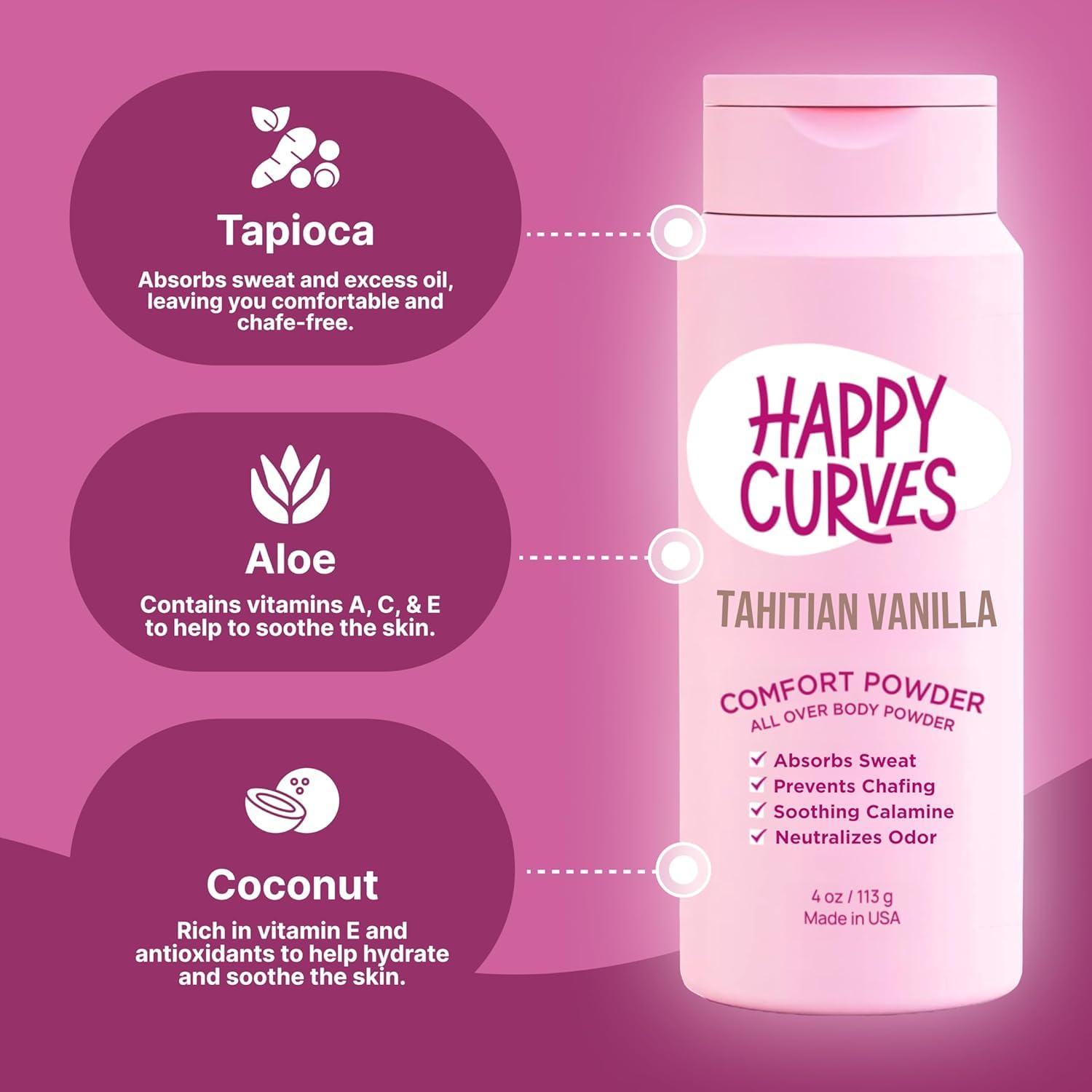 Poudre HAPPY CURVES Absorption matte offre un fini sec.