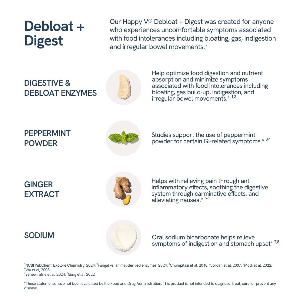 Happy V Débloat + Digest – prébiotiques-probiotiques: aide l’équilibre intestinal.