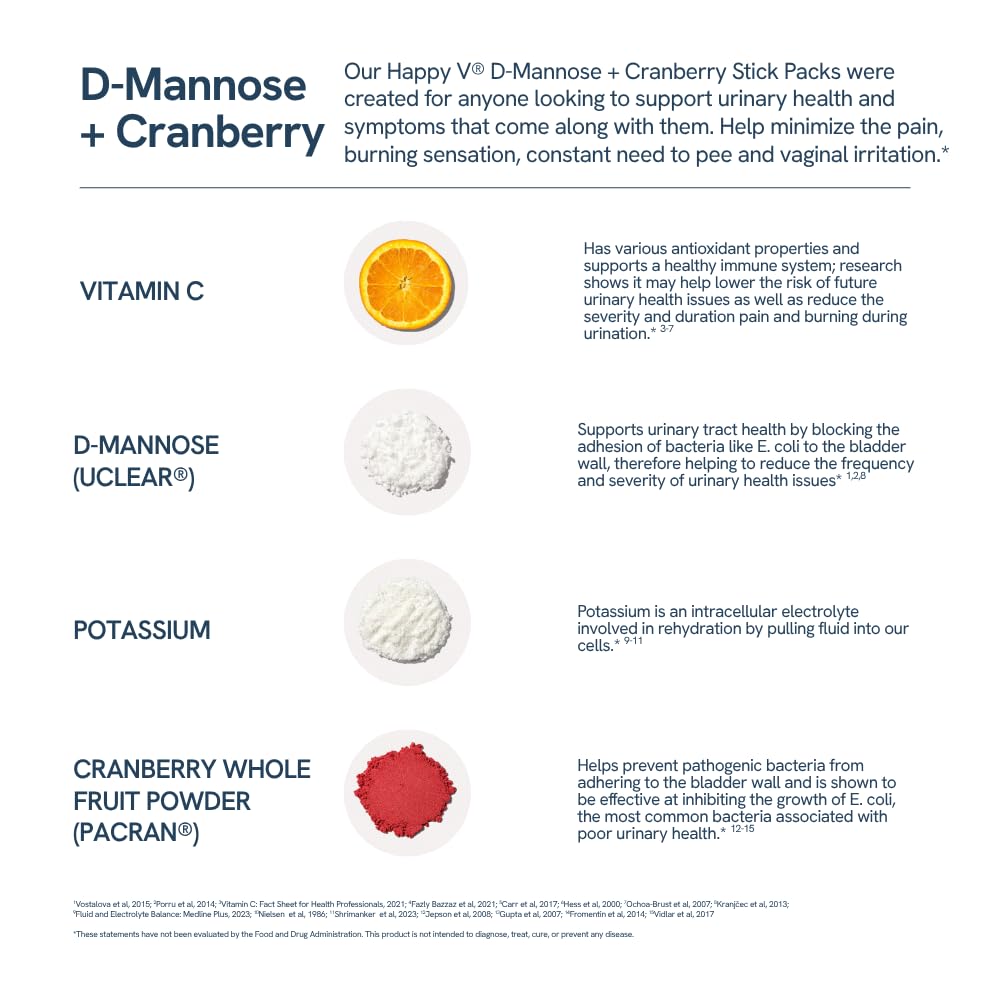 Happy V sachet doseur sans OGM: testé par des tiers