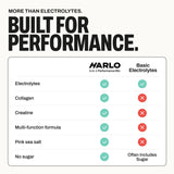 Harlo Framboise Stick Qualité USA: fabriqué aux États-Unis avec des ingrédients propres.
