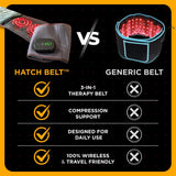 Hatch Belt ajustement facile grâce à une sangle flexible pour hommes et femmes.