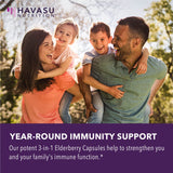 Vitamine et antioxydants dans les capsules Sureau noir HAVASU NUTRITION.