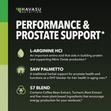 Étiquette HAVASU NUTRITION arginine-saw-palmetto avec informations produit claires.