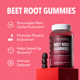 Gommes Havasu Betterave avec CoQ10, pour un quotidien actif.