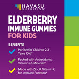 Enfants dégustant des gommes HAVASU NUTRITION, texture douce et facile à mâcher.