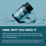 Étiquette HAVASU NUTRITION HMB indiquant la formule végan et sans gluten.