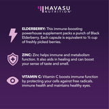 Ingrédients Sureau noir et antioxydants, HAVASU NUTRITION, pour soutenir les défenses naturelles.
