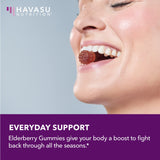 Gomme Sambucus HAVASU NUTRITION usage quotidien pratique.