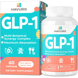Havuris GLP-1 : Bouteille élégante prête à l’emploi dans votre routine.