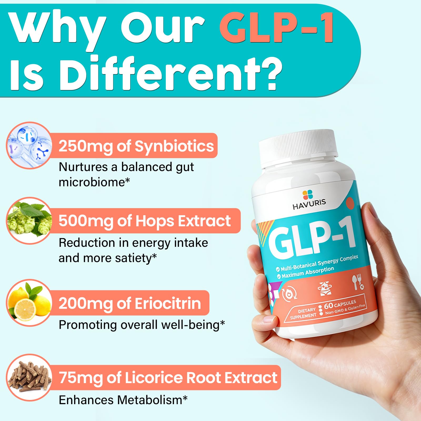 Havuris GLP-1 : Extrait de houblon pour un soutien naturel.