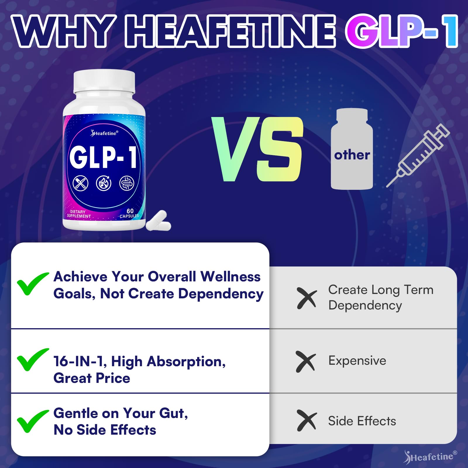 Conditionnement compact et pratique pour une routine quotidienne GLP-1.