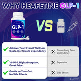 Conditionnement compact et pratique pour une routine quotidienne GLP-1.