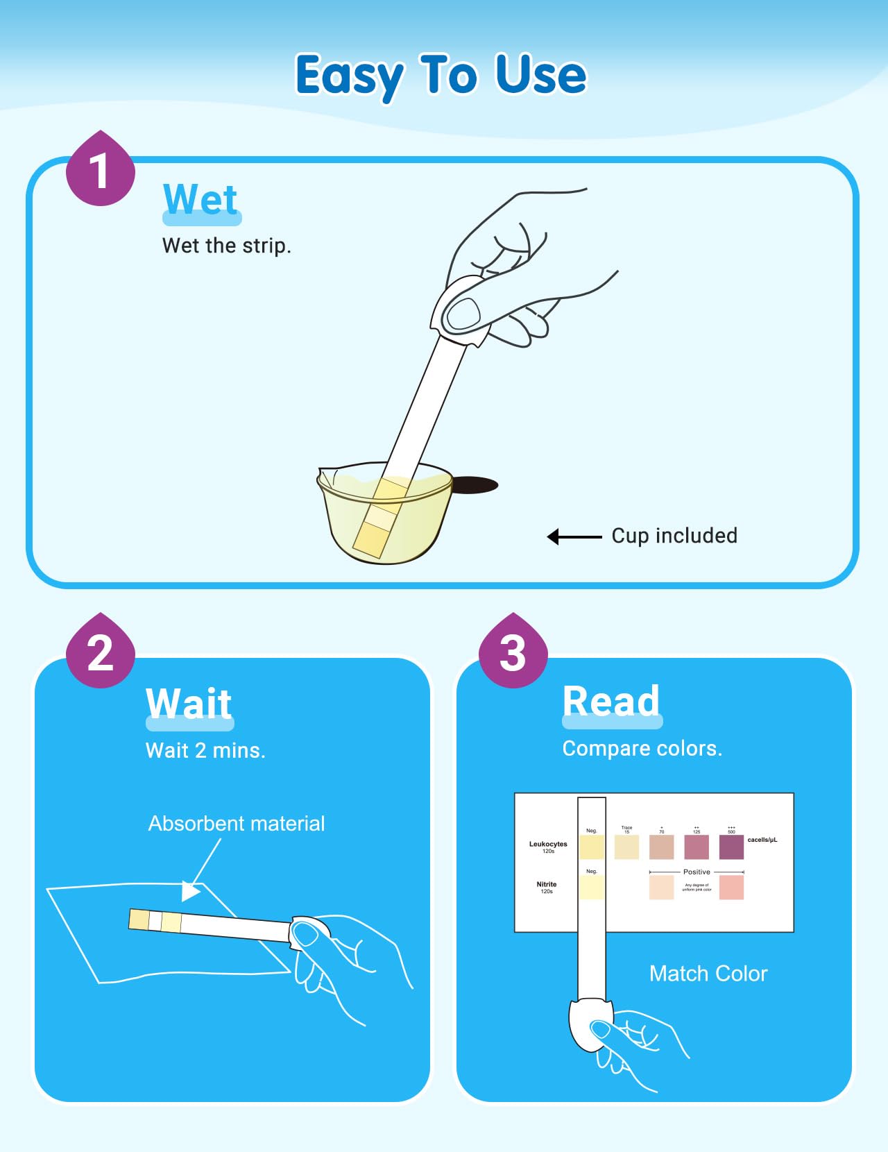 HEAL-CHECK: bandelette-uti-trempee-dans-l-urine, utilisation simple.