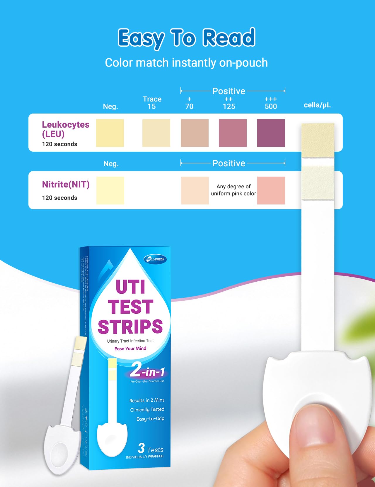 HEAL-CHECK: schema-couleurs-emballage-uti, comparaison rapide des résultats.
