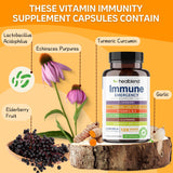 healblend 10 en 1 – curcuma en poudre, effet antioxydant potentiel.