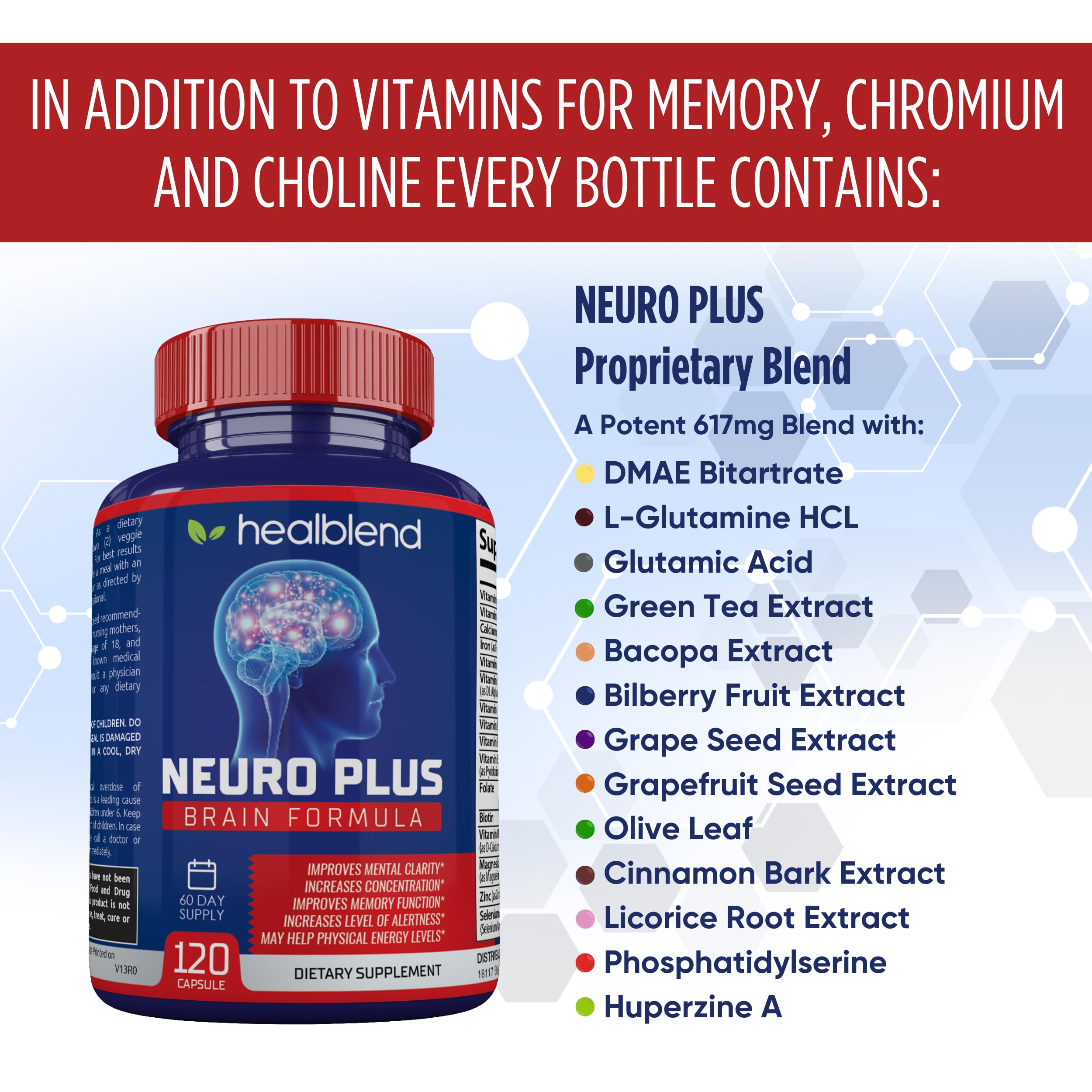 Healblend Neuro Plus : clarté mentale et vigilance pendant les tâches complexes.