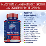Healblend Neuro Plus : clarté mentale et vigilance pendant les tâches complexes.