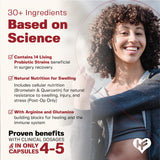 HealFast dosages préopératoires facilitant l'intégration avant et après chirurgie.