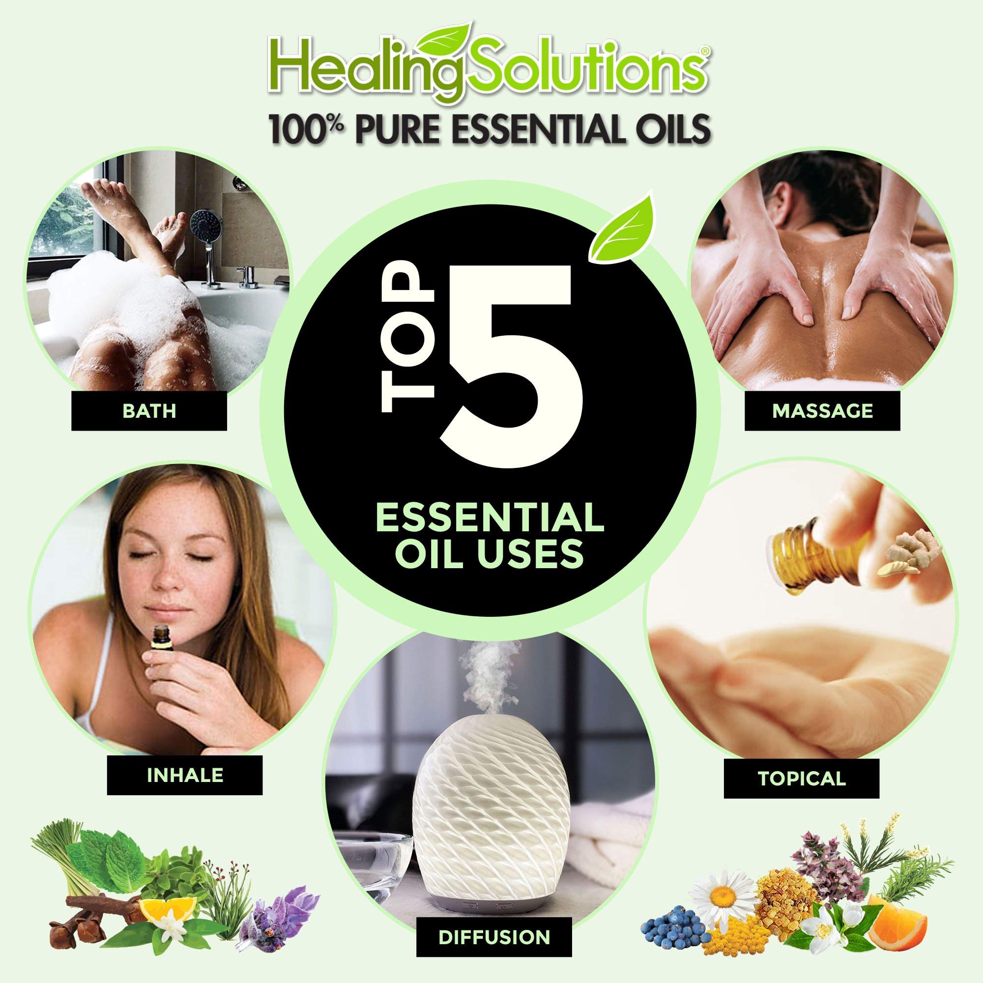 Bienfaits potentiels du curcuma Healing Solutions, expérience relaxante pour les rituels bien-être.