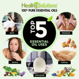 Bienfaits potentiels du curcuma Healing Solutions, expérience relaxante pour les rituels bien-être.