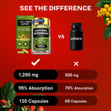 HealMeal Dihydroberberberine – gélules fines et faciles à avaler