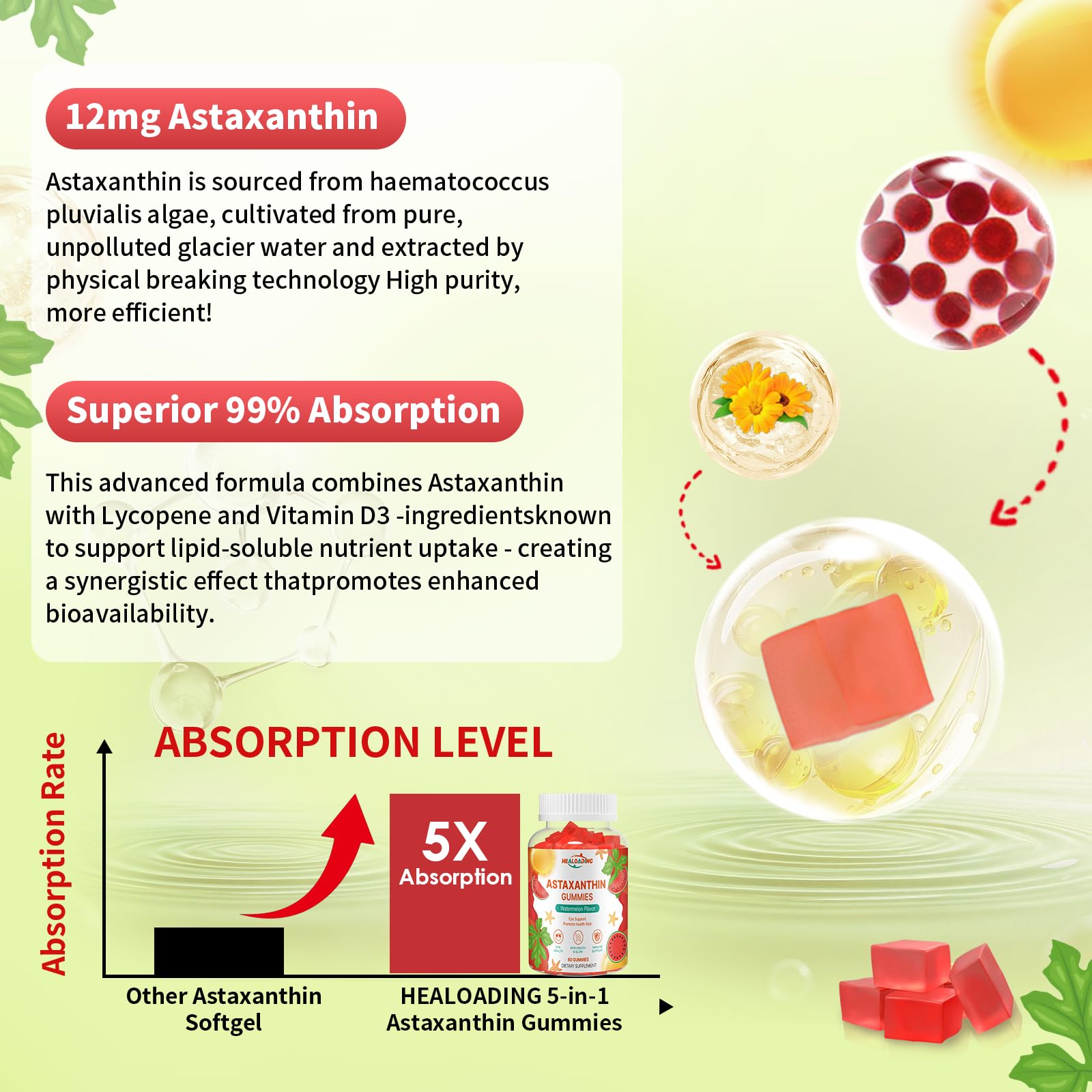 Gummies vegan sans gluten, adaptées à divers régimes.