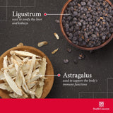 Health Concerns Astra Essence etiquette: informations claires sur les ingrédients et leurs bénéfices