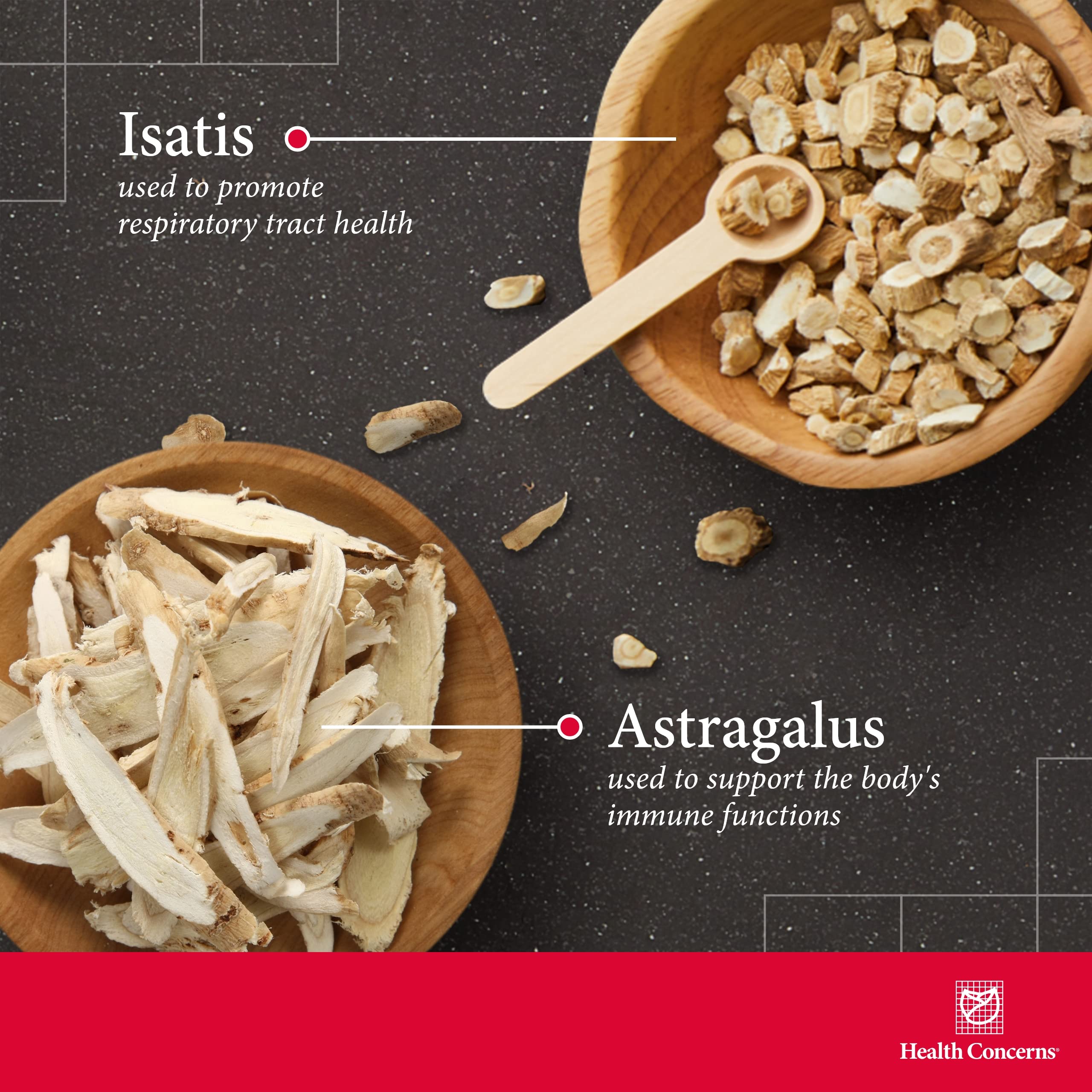Mélange d'herbes Health Concerns Astra Isatis reflétant la tradition chinoise