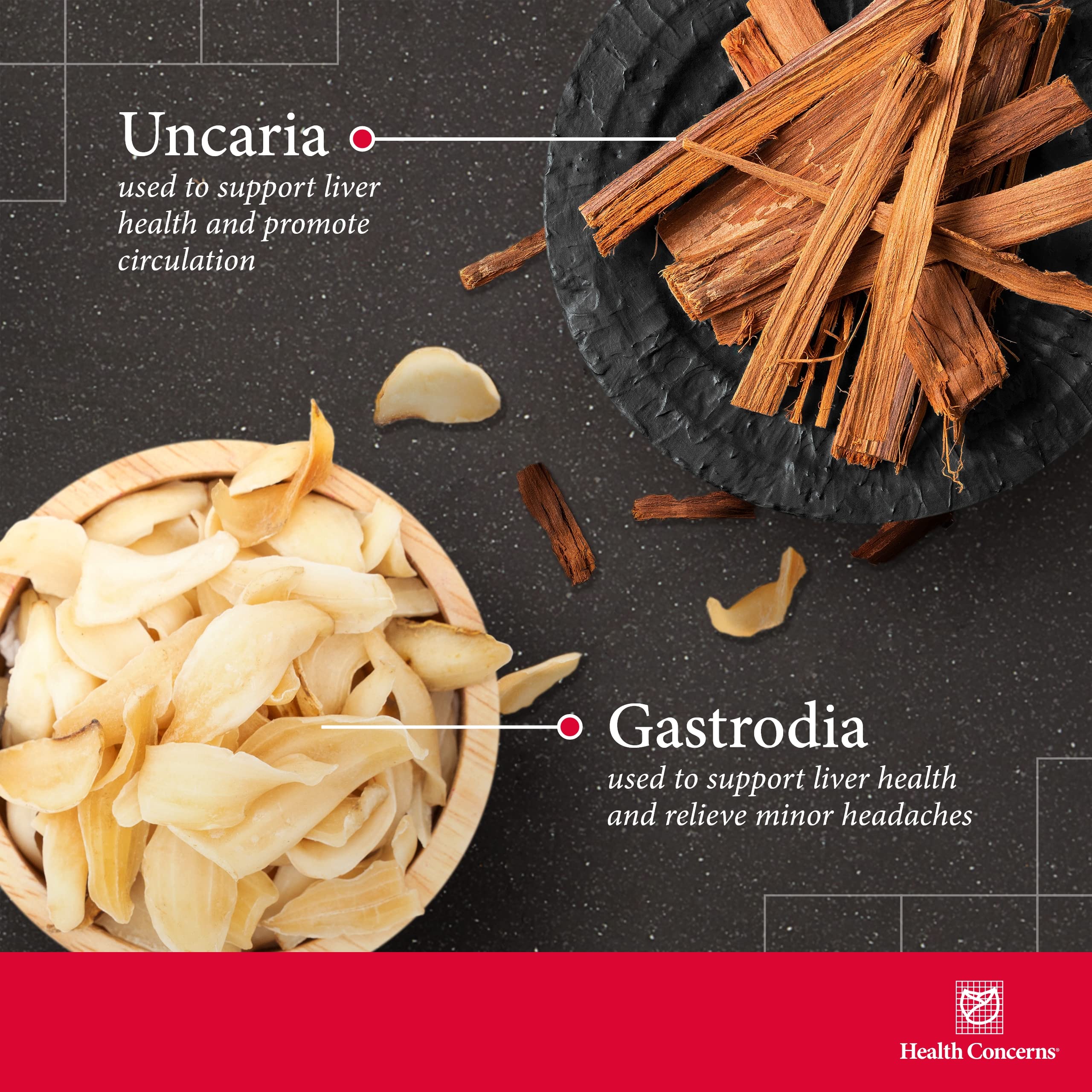 Composition en images mettant en avant les ingrédients clés de Gastrodia et Uncaria.