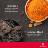 Shu Gan curcuma-pivoine, soutien possible du confort gastrique après les repas.