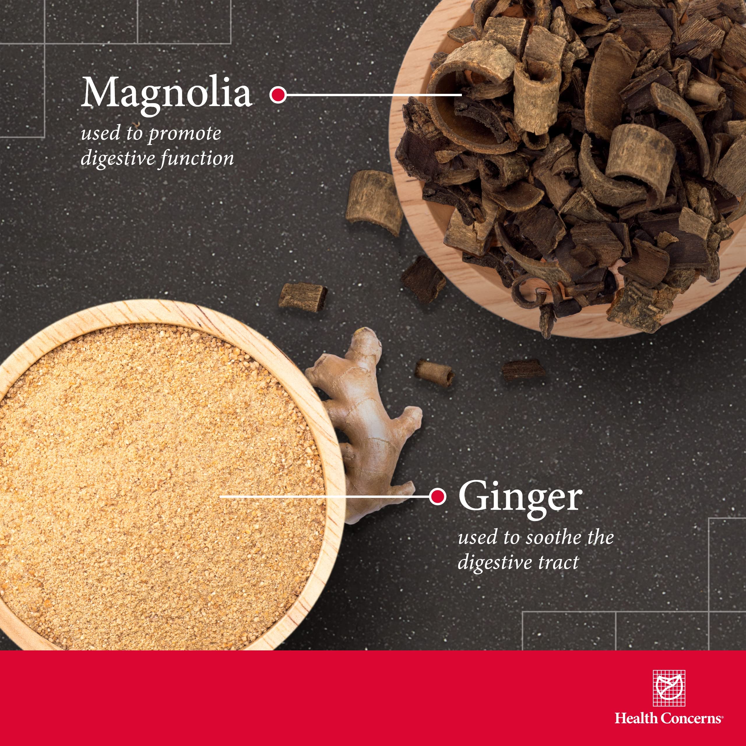 Capsules montrant gingembre et magnolia, soutien digestif potentiel.