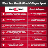 HEALTH DIRECT AminoSculpt: format 15 oz prêt à boire sans préparation.
