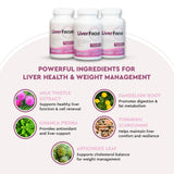 Health Focused Liver Focus: étiquette claire facilitant le choix des ingrédients bénéfiques
