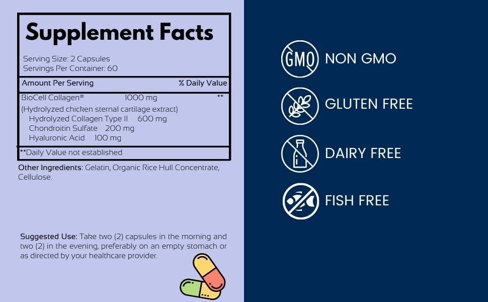 Produit sans OGM Health Logics BioCell Collagen, sécurité et compatibilité alimentaire.