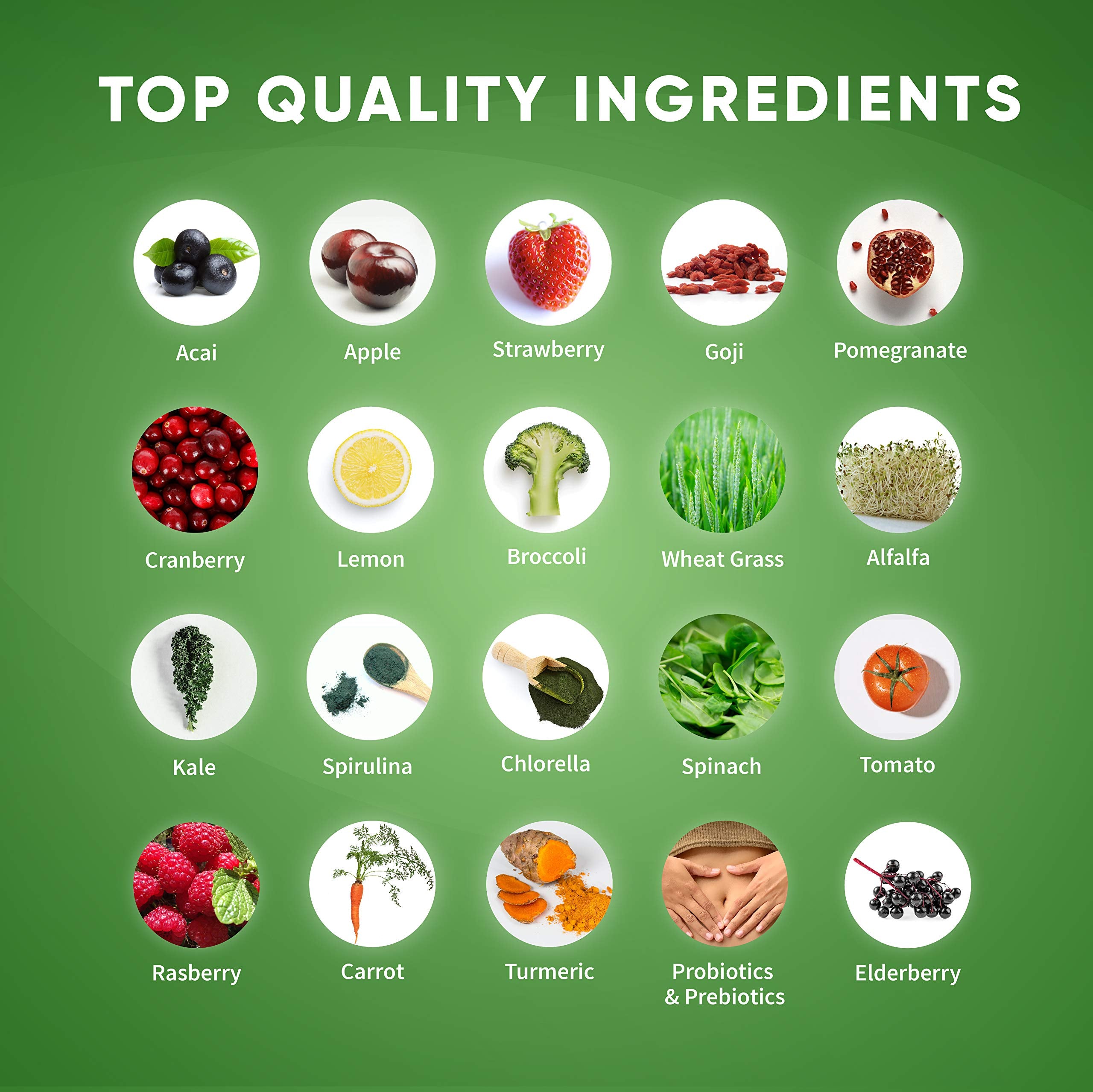 Health Logics Glowing Greens – utilisation quotidienne, soutien potentiel du bien-être général.