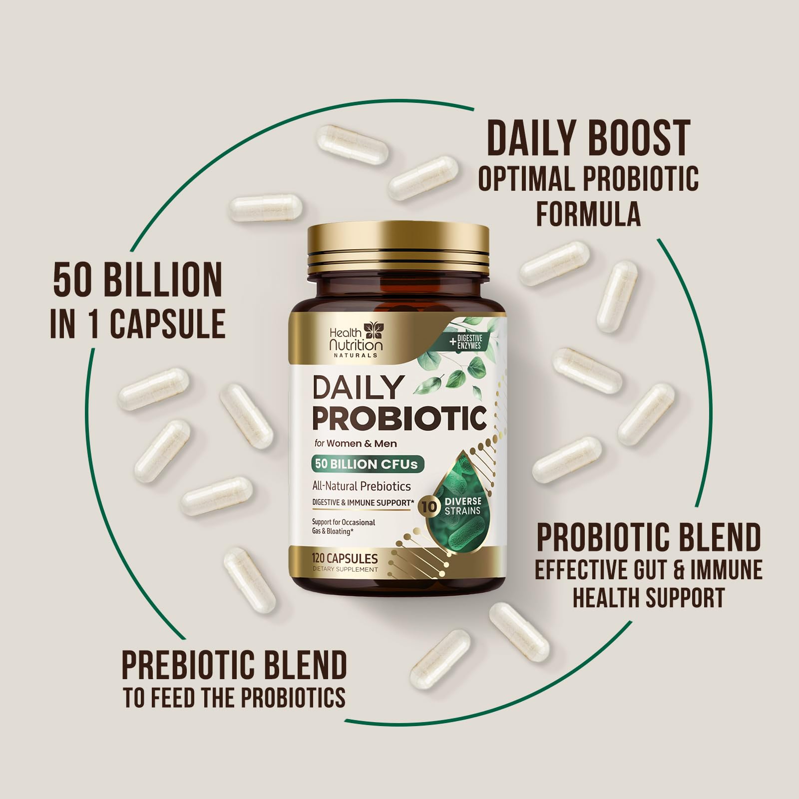 Confort digestif quotidien avec Health Nutrition Naturals Probiotiques.