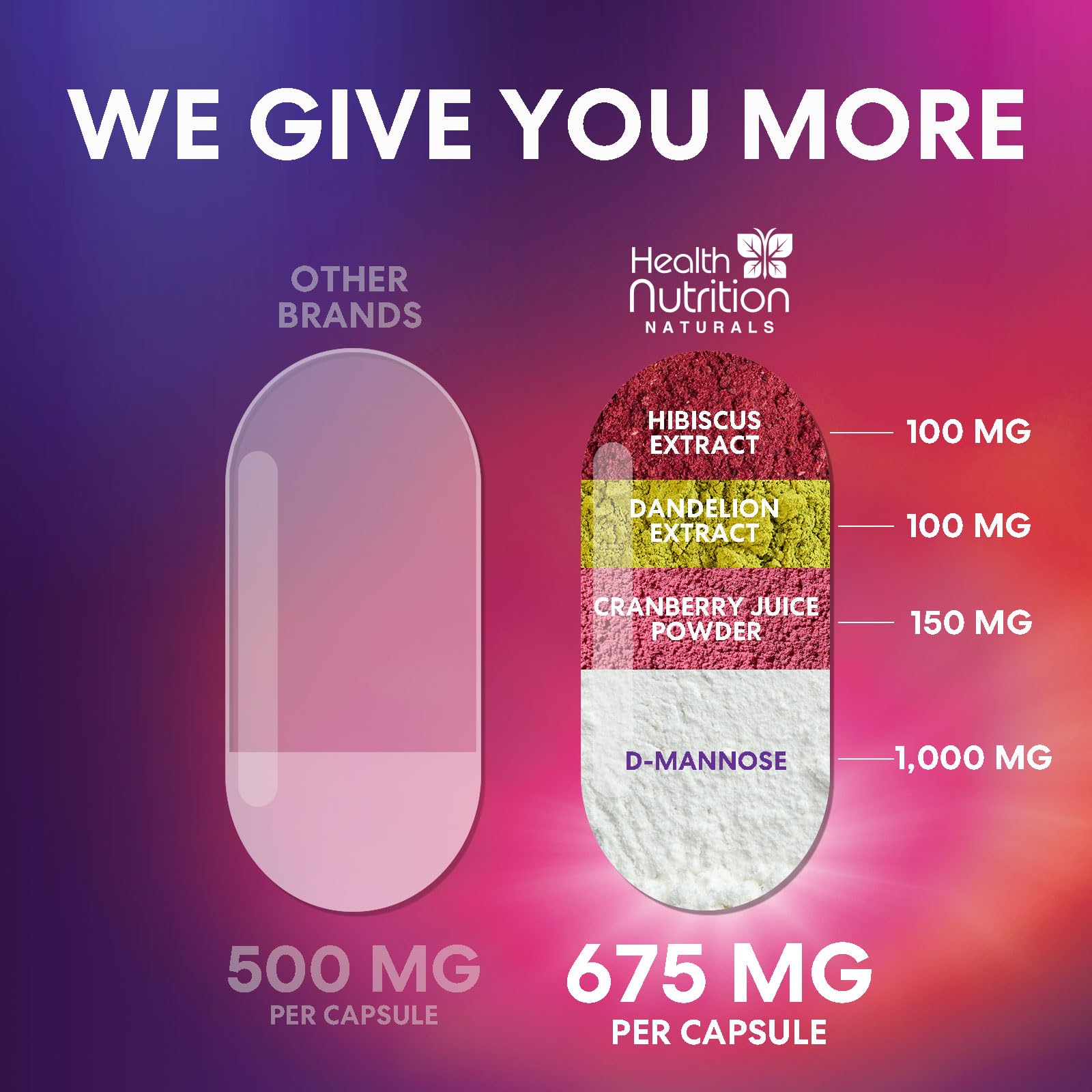 Zoom sur capsule Health Nutrition Naturals, texture lisse et facile à avaler.