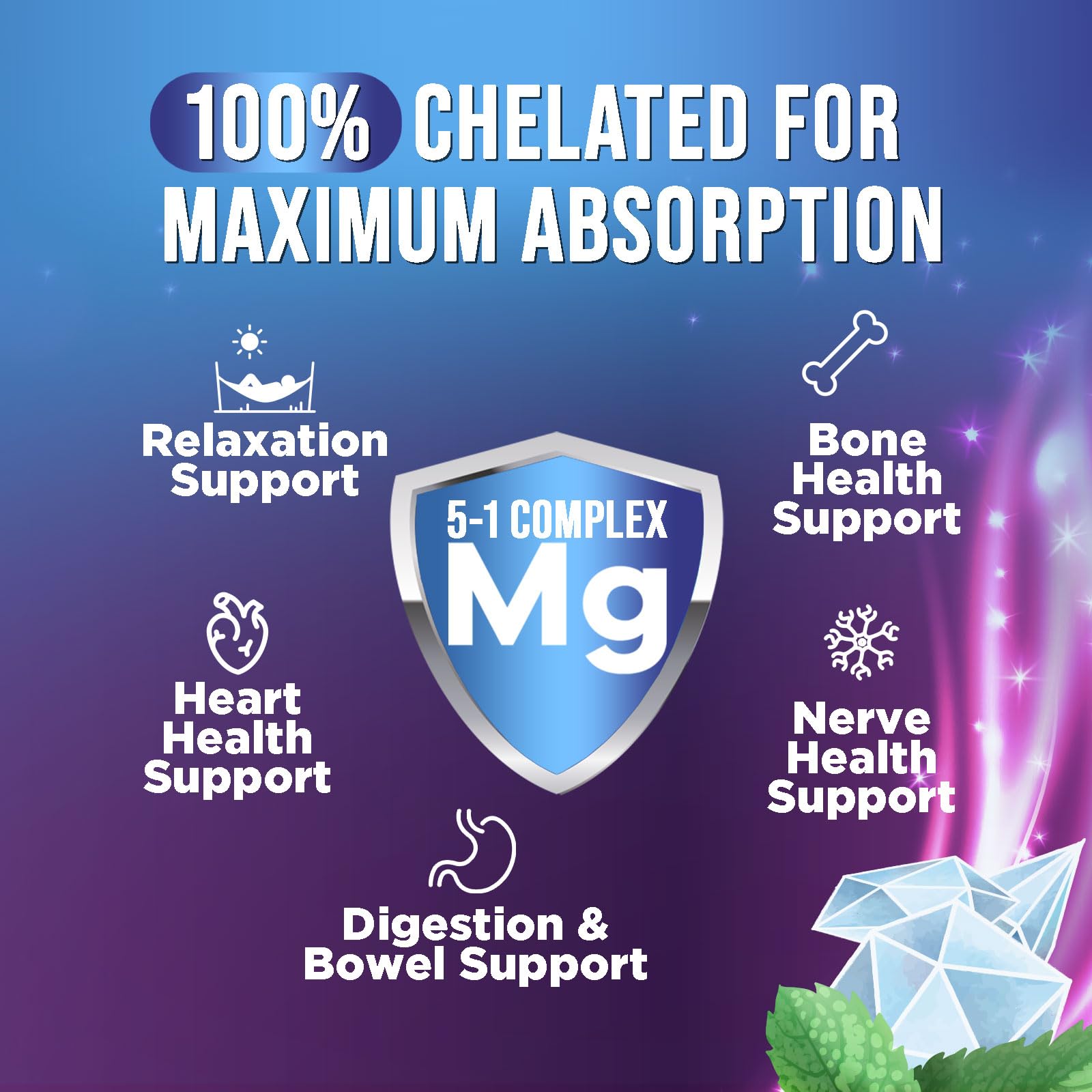 Health Nutrition Naturals Magnesium Complex Etiquette Bouteille, legende et qualite visibles.