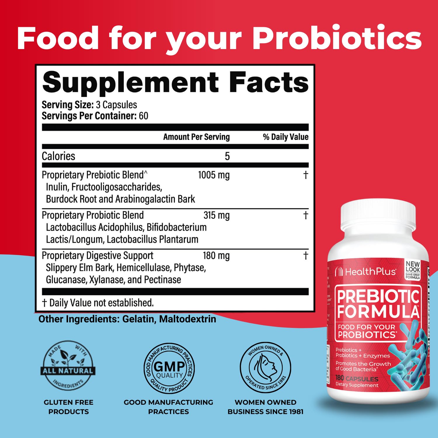 Health Plus Prebiotique Formule - Capsules, dosage quotidien simple pour soutenir votre organisme