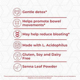 Health Plus Super Colon Cleanse : tableau dosage simplifié pour une utilisation adaptée.