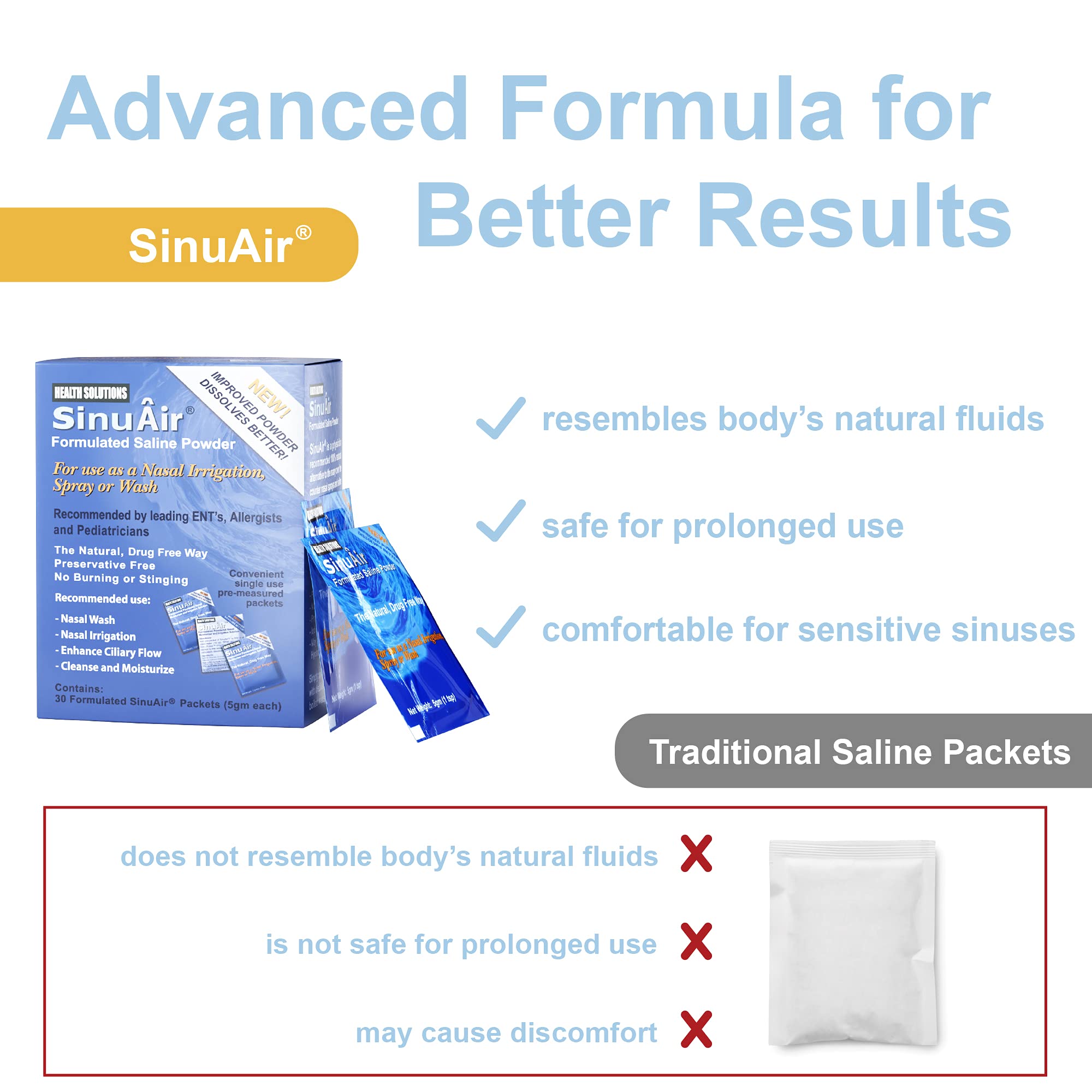 SinuAir poudre neti pot: préparation pratique pour une irrigation efficace.