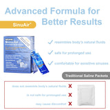 SinuAir poudre neti pot: préparation pratique pour une irrigation efficace.