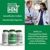 Health Thru Nutrition certificat bio – produit biologique cultivé et testé.