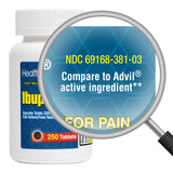 HealthA2Z ibuprofène 200 mg — comprimés faciles à avaler pour le confort quotidien.