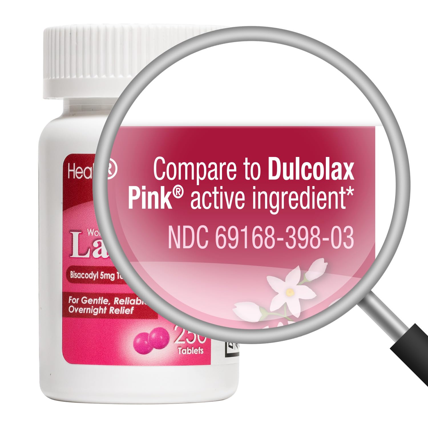 HealthA2Z laxatif doux femmes — tablettes 5 mg, dosage pratique pour les besoins ponctuels.