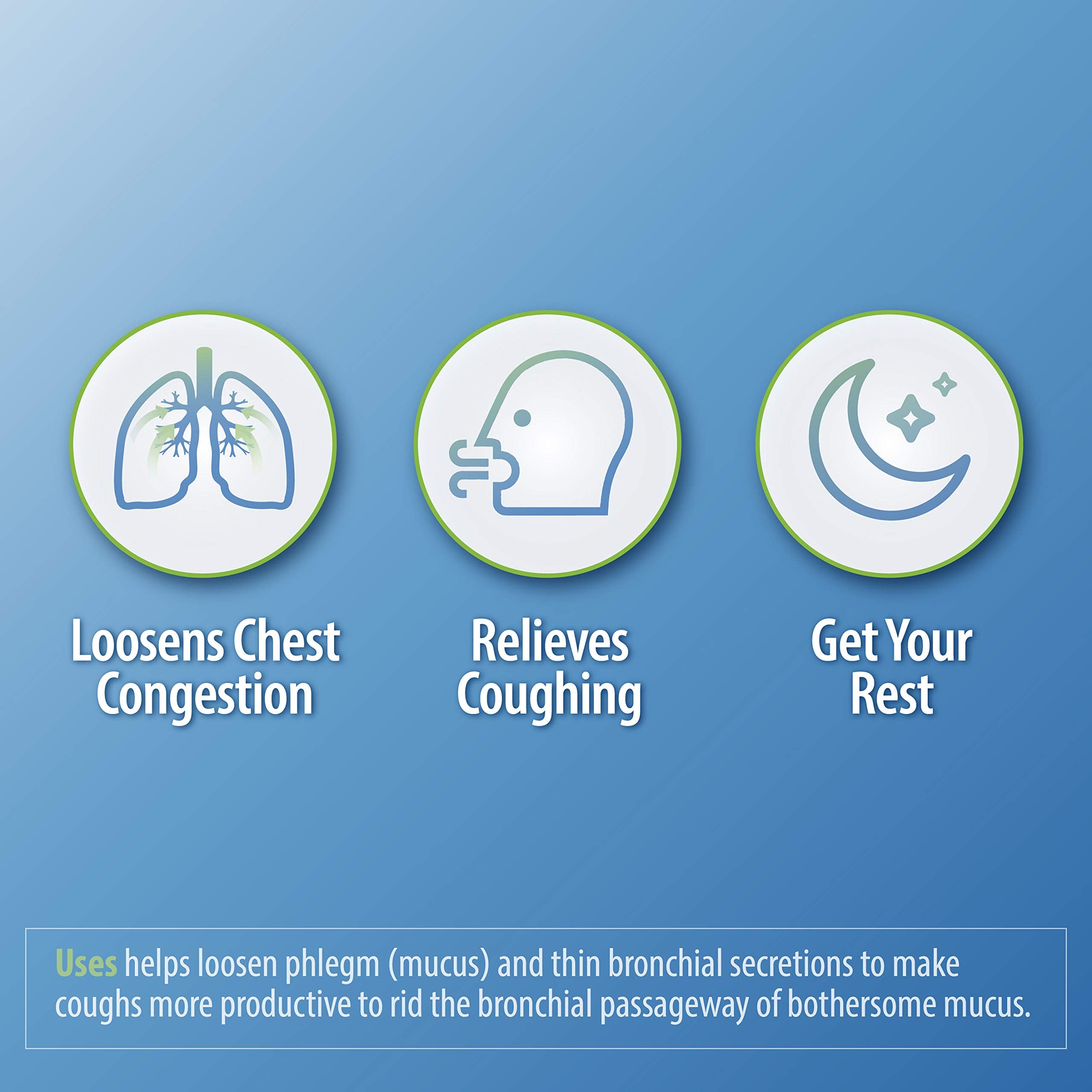 HealthA2Z Mucus Relief – conditionnement sûr et portable pour déplacements.