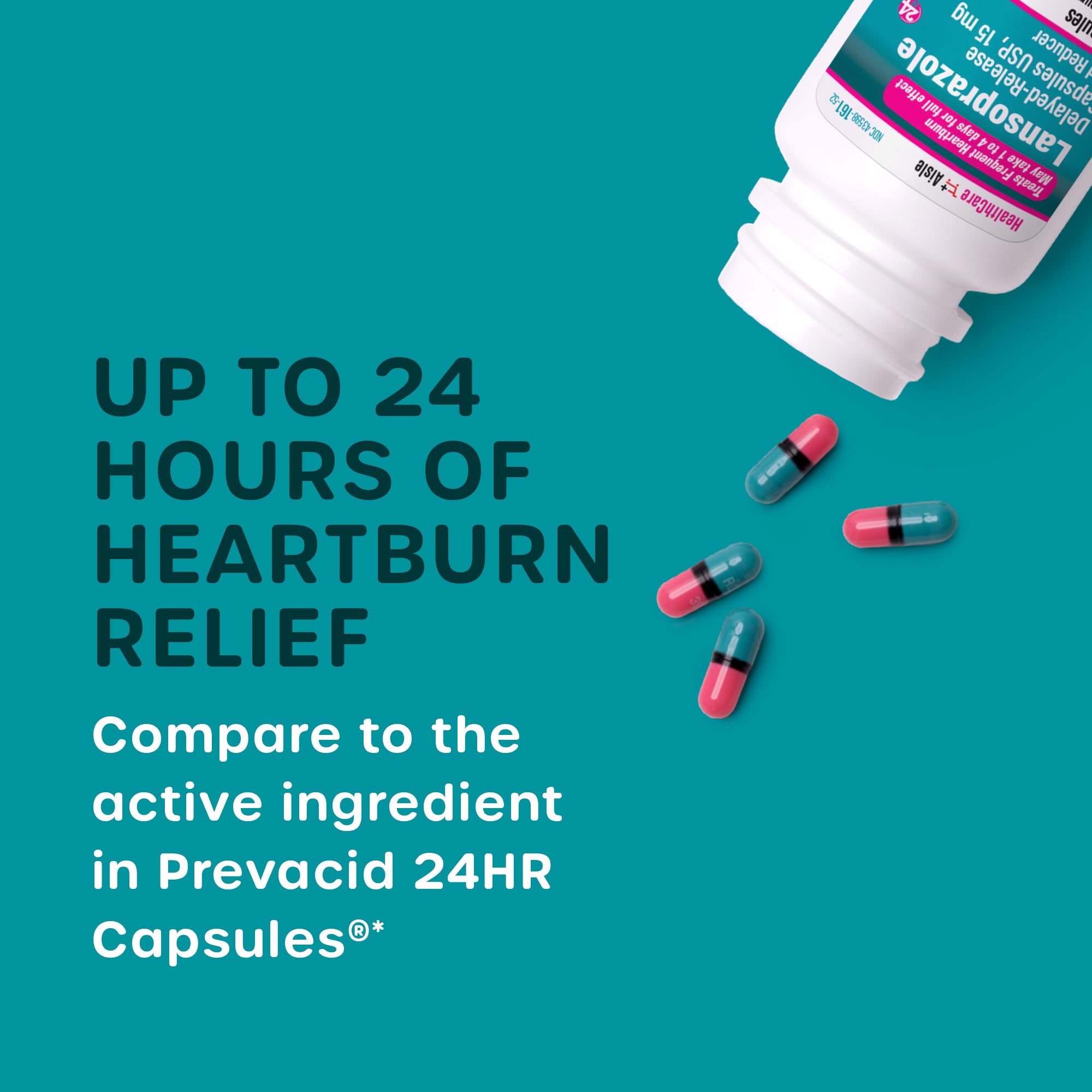 HealthCareAisle Lansoprazole: capsules faciles à prendre pour un usage quotidien