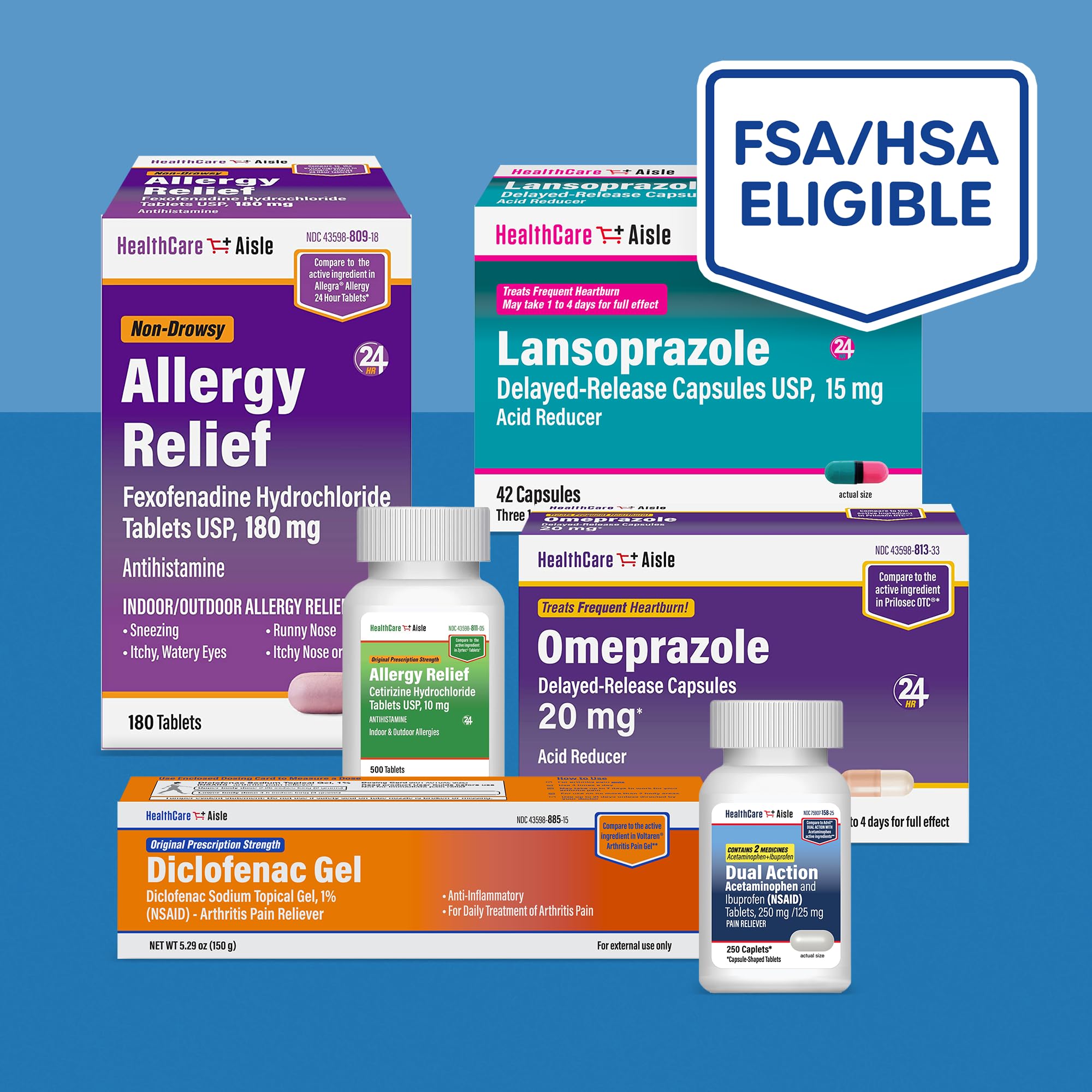 Conseils santé HealthCareAisle Lansoprazole: usage et sécurité recommandés