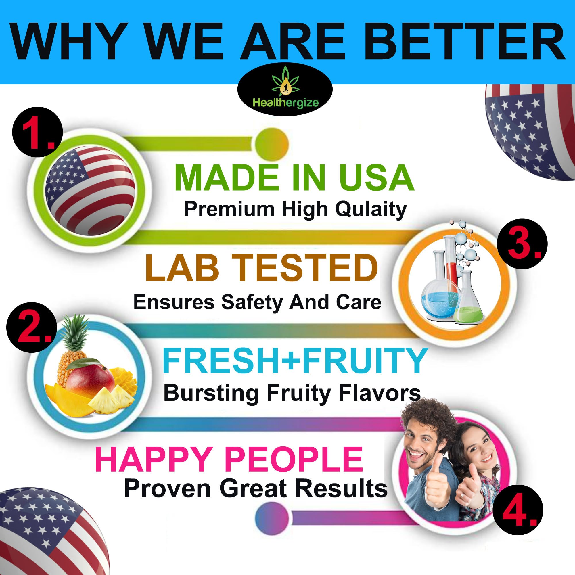 Healthergize Gommes Peau et Bien‑Être – ours pour soutenir peau et confort cutané.